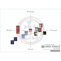 Larsen Sound Map Violin Gold